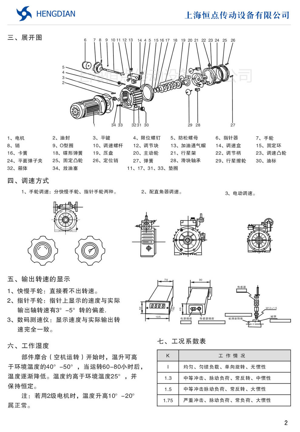 無級變速機的産品概述