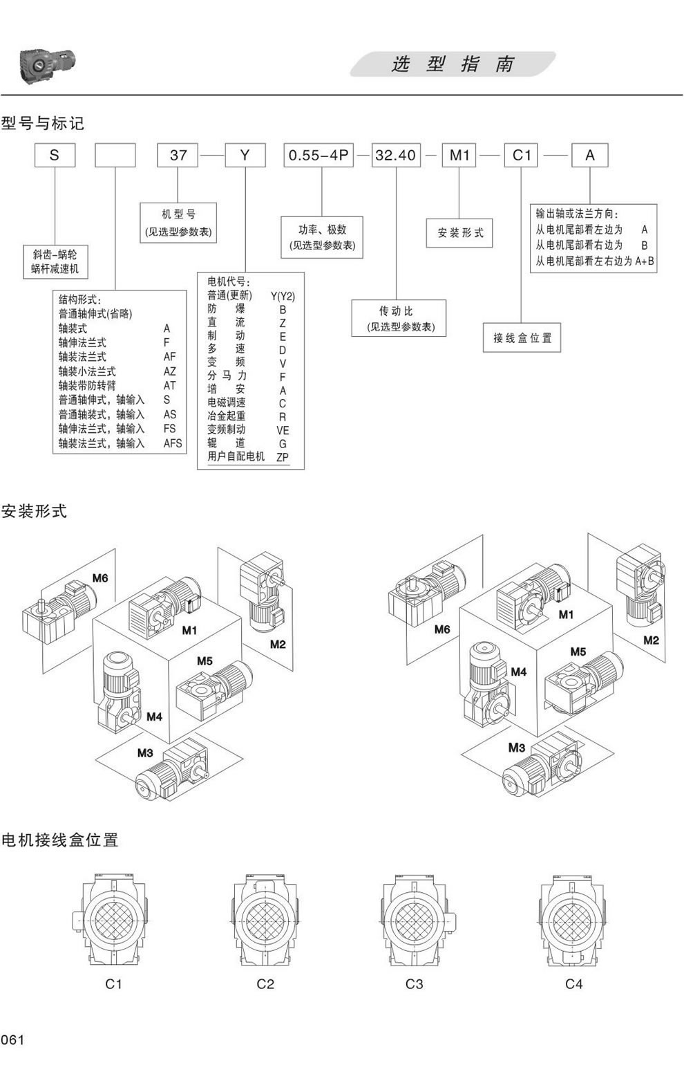S系列減速機型号表示方法：S37-Y0.55-4P-32.40-M1-C1-A, 安裝形式M1，M2，M3，M4，M5，M6,接線盒位置C1，C2，C3，C4