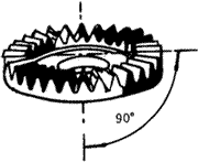 齒輪基本術語錐齒輪、準雙曲面齒輪及其齒輪副