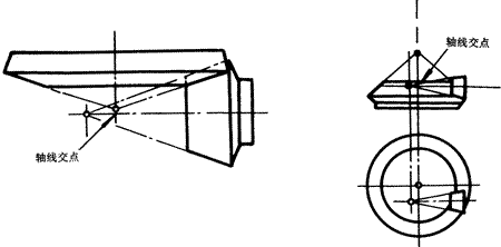 齒輪基本術語錐齒輪、準雙曲面齒輪及其齒輪副