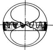 齒輪基本術語錐齒輪、準雙曲面齒輪及其齒輪副