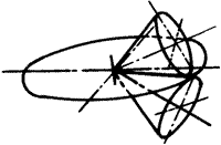 齒輪基本術語錐齒輪、準雙曲面齒輪及其齒輪副