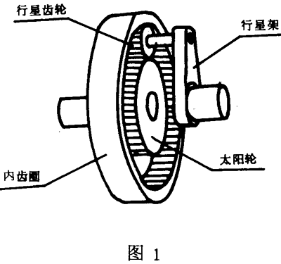 适用範圍、引用标準、行星齒輪傳動