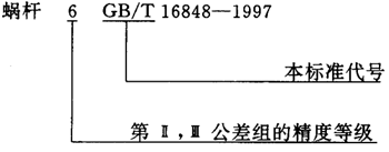 蝸杆副的側隙規定、圖樣标注