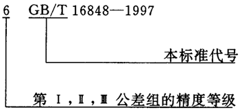 蝸杆副的側隙規定、圖樣标注