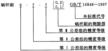 蝸杆副的側隙規定、圖樣标注