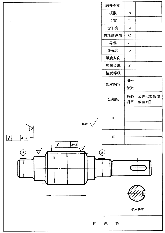 圓柱蝸杆、蝸輪圖樣上應注明的尺寸數據圖例