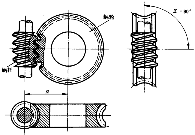 圓柱蝸杆、蝸輪術語及代号圓柱蝸杆傳動
