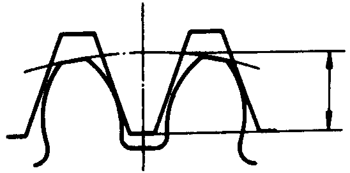 圓柱蝸杆、蝸輪術語及代号圓柱蝸杆傳動