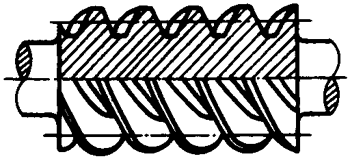 圓柱蝸杆、蝸輪術語及代号圓柱蝸杆