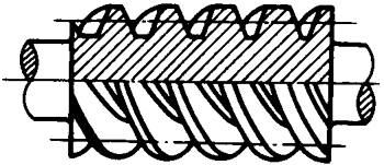 圓柱蝸杆、蝸輪術語及代号圓柱蝸杆