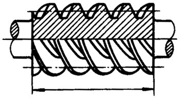 圓柱蝸杆、蝸輪術語及代号圓柱蝸杆