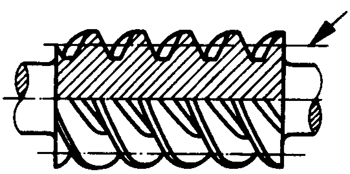 圓柱蝸杆、蝸輪術語及代号圓柱蝸杆