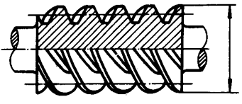 圓柱蝸杆、蝸輪術語及代号圓柱蝸杆