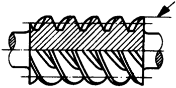 圓柱蝸杆、蝸輪術語及代号圓柱蝸杆