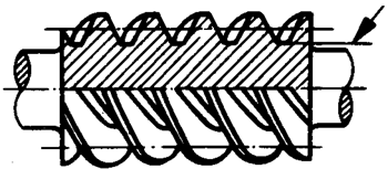 圓柱蝸杆、蝸輪術語及代号圓柱蝸杆