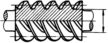 圓柱蝸杆、蝸輪術語及代号圓柱蝸杆
