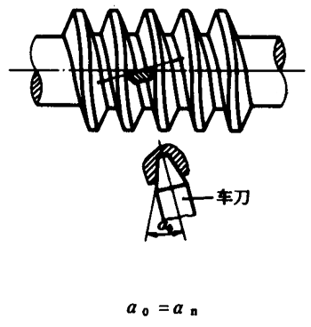 圓柱蝸杆、蝸輪術語及代号圓柱蝸杆