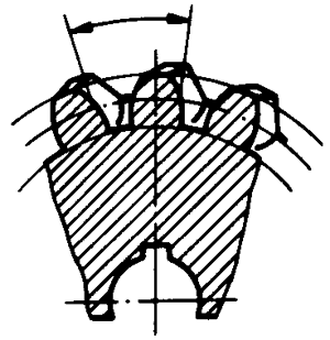 圓柱蝸杆、蝸輪術語及代号蝸輪