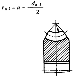 圓柱蝸杆、蝸輪術語及代号蝸輪