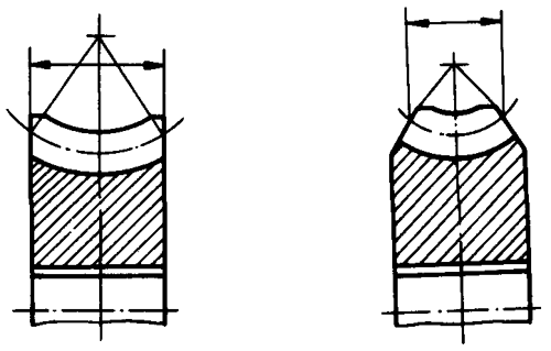 圓柱蝸杆、蝸輪術語及代号蝸輪