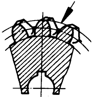 圓柱蝸杆、蝸輪術語及代号蝸輪