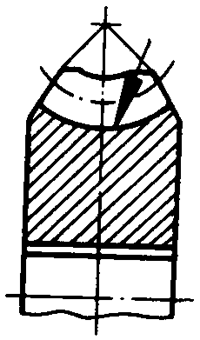 圓柱蝸杆、蝸輪術語及代号蝸輪