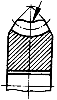 圓柱蝸杆、蝸輪術語及代号蝸輪