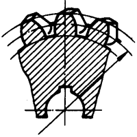 圓柱蝸杆、蝸輪術語及代号蝸輪