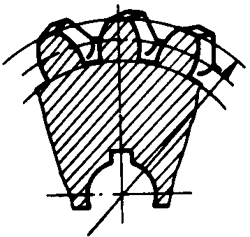 圓柱蝸杆、蝸輪術語及代号蝸輪