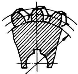 圓柱蝸杆、蝸輪術語及代号蝸輪