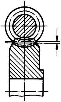圓柱蝸杆、蝸輪術語及代号蝸輪