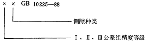 小模數錐齒輪精度側隙、圖樣标注
