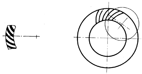 錐齒輪和準雙曲面齒輪的分類