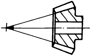 錐齒輪和準雙曲面齒輪術語點、曲線和曲面