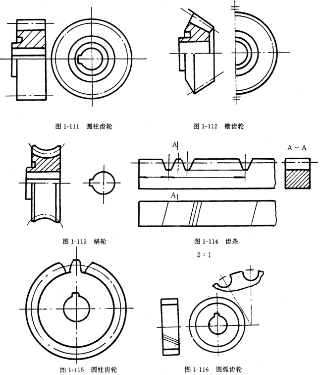 鏈輪的畫法、齒輪、蝸輪、蝸杆齧合畫法