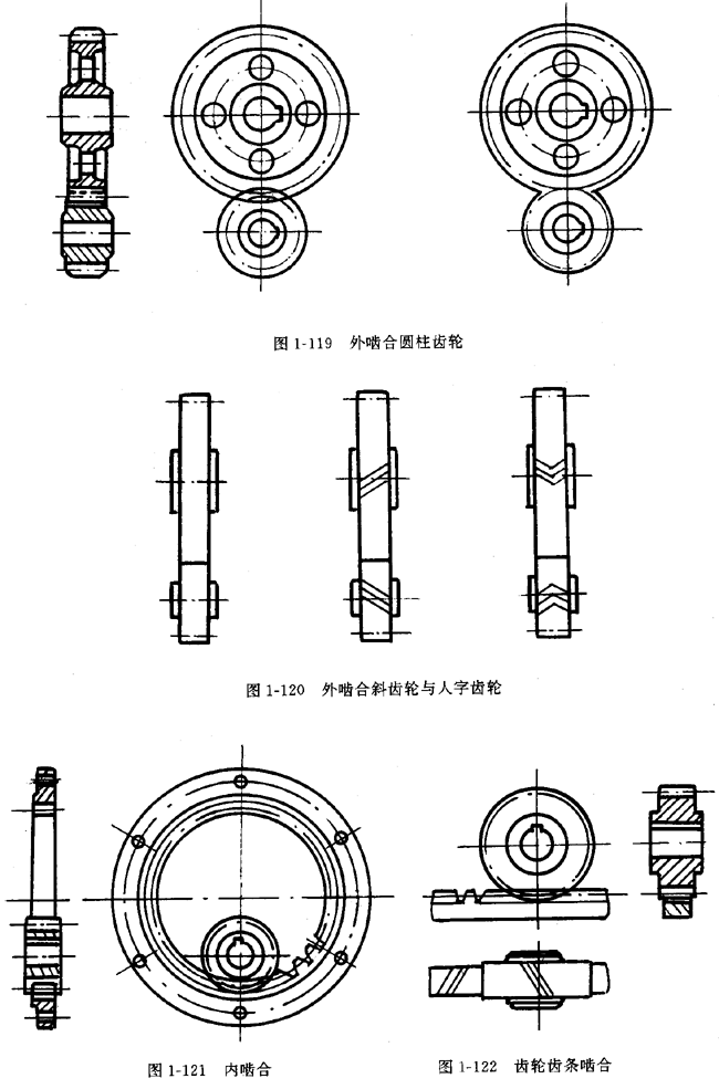 鏈輪的畫法、齒輪、蝸輪、蝸杆齧合畫法
