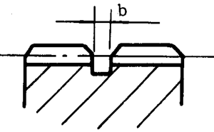 插齒、滾齒退刀槽