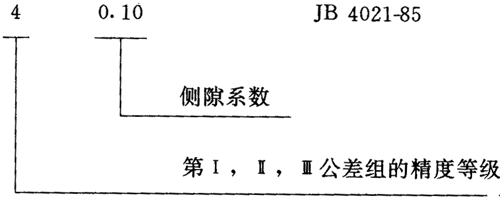 圓弧圓柱齒輪精度其他、圖樣标注