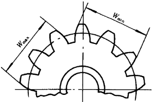 小模數漸開線圓柱齒輪精度定義及代号