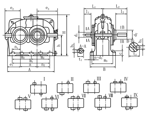 減速器的外形、裝配型式及安裝尺寸