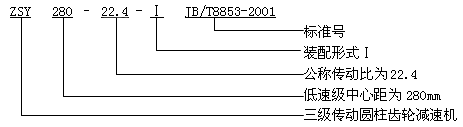ZSY、ZSZ圓柱齒輪減速機概述及特點、型号、規格及其表示方法