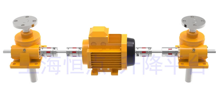 SWL系列直線型升降平台，電機居中實物圖