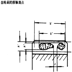 漸開線圓柱齒輪精度齒輪、齒輪副誤差及側隙的定義和代号