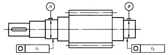 圓柱齒輪 檢驗實施規範 第3部分：齒輪坯、軸中心距和軸線平行度齒輪坯的精度