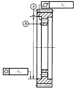 圓柱齒輪 檢驗實施規範 第3部分：齒輪坯、軸中心距和軸線平行度齒輪坯的精度