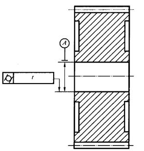 圓柱齒輪 檢驗實施規範 第3部分：齒輪坯、軸中心距和軸線平行度齒輪坯的精度