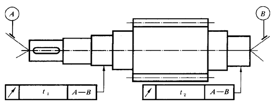 圓柱齒輪 檢驗實施規範 第3部分：齒輪坯、軸中心距和軸線平行度齒輪坯的精度